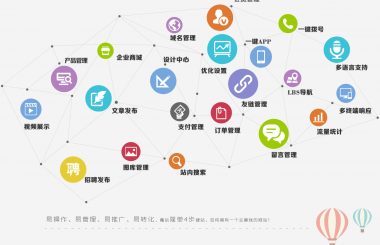 武漢企業網站建設怎么做？正解三部曲 