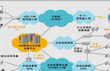 “互聯(lián)網(wǎng)+”催生社會治理新變革