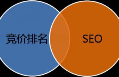 SEO利與弊？百度的推廣鏈接廣告已經發生變化